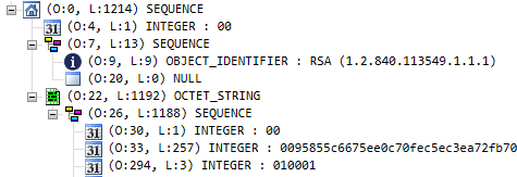 ASN.1 example